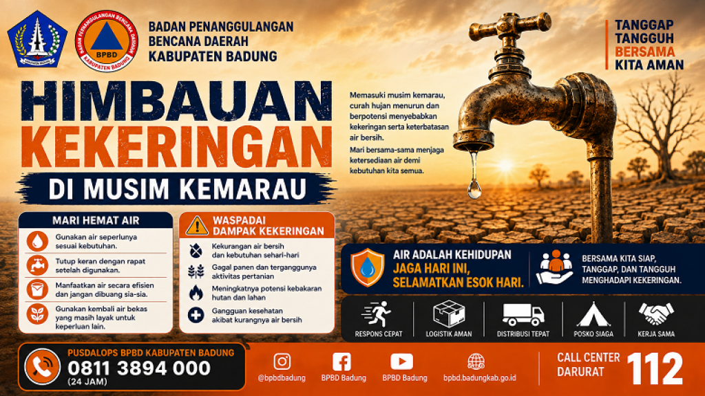 Himbauan Kesiapsiagaan Menghadapi Kekeringan di Musim Kemarau