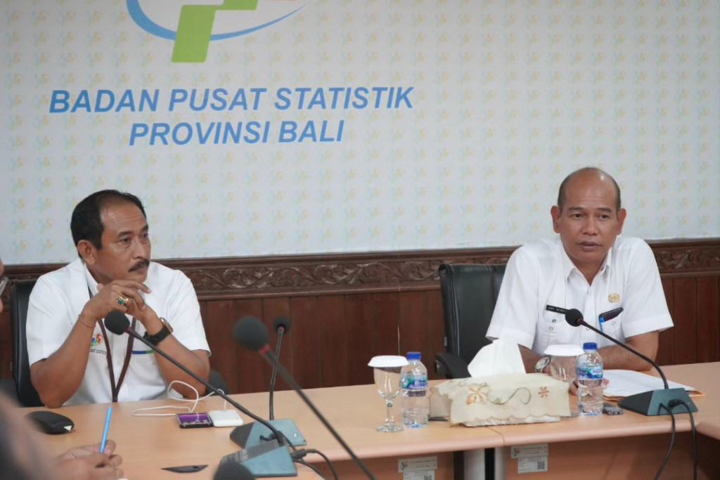 Koordinasi Badan Riset dan Inovasi Daerah Kab. Badung ke Badan Pusat Statistik Prov. Bali