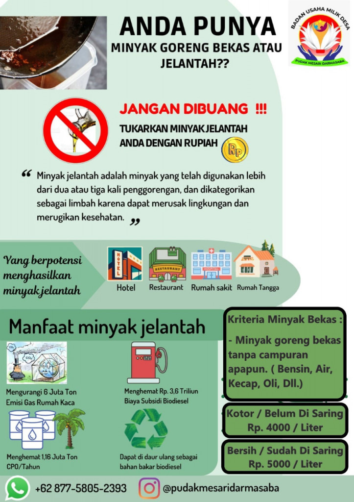 TUKARKAN MINYAK JELANTAH ANDA DENGAN RUPIAH