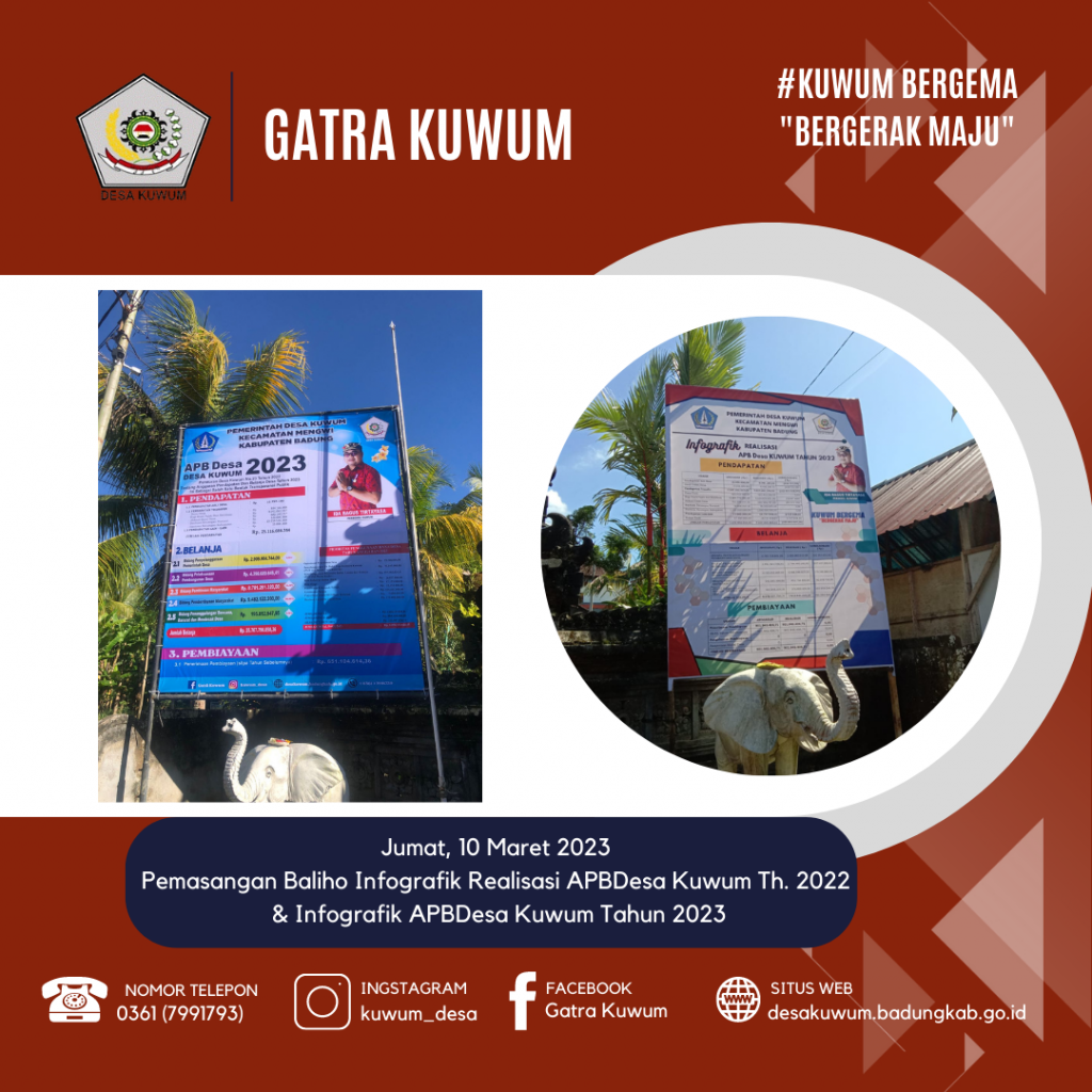 Baliho Realisasi APBDes Kuwum Tahun 2022 & Infografik APBDesa Kuwum Tahun Anggaran 202