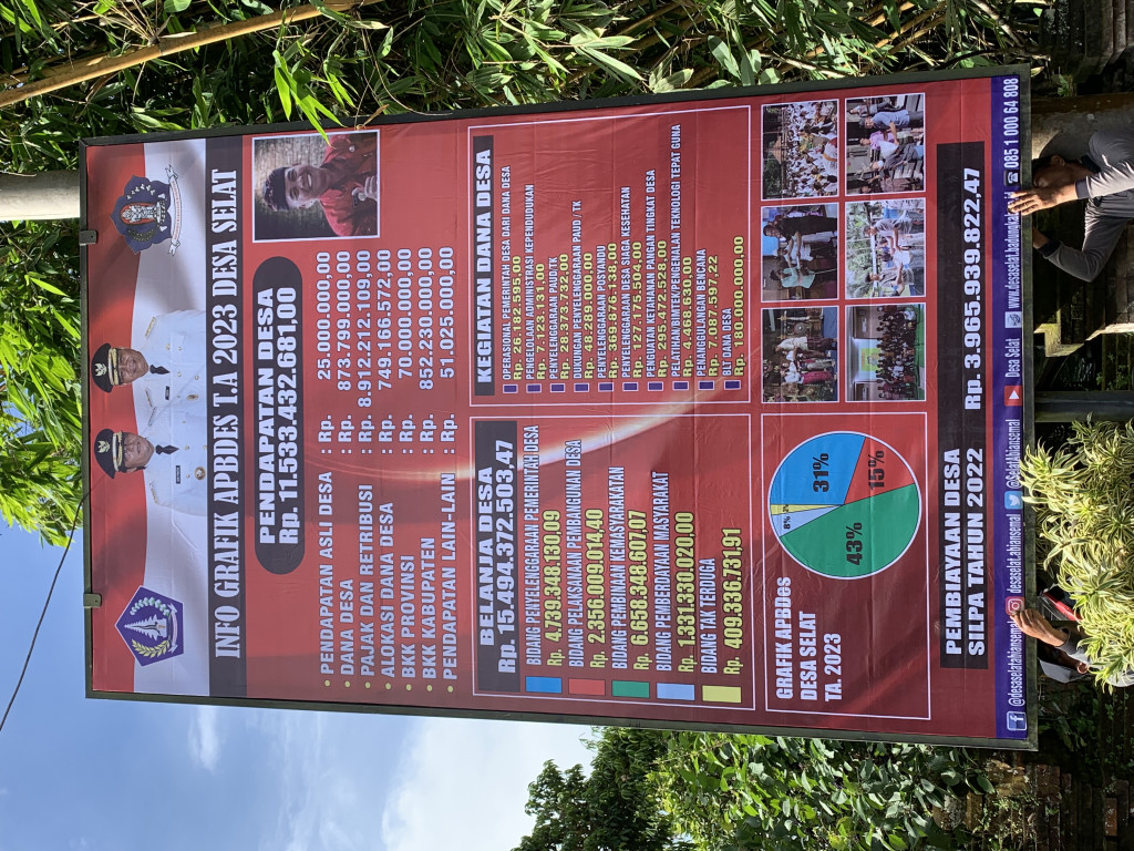 Pemasangan Baliho APBDes Desa Selat