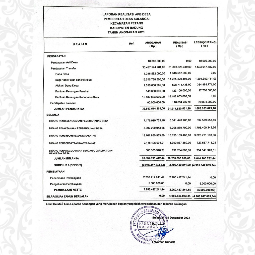 LAPORAN PERTANGGUNGJAWABAN REALISASI ANGGARAN PENDAPATAN DAN BELANJA DESA SULANGAI TAHUN ANGGARAN 2023