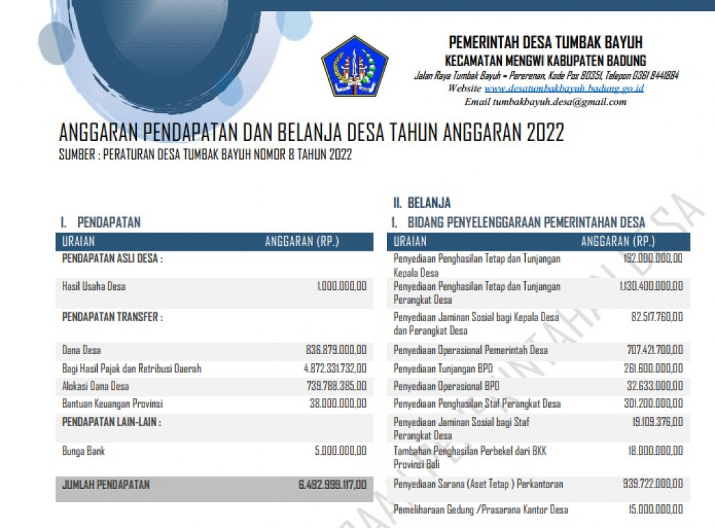 Informasi Penyelenggaraan Pemerintahan Desa Tahun 2022