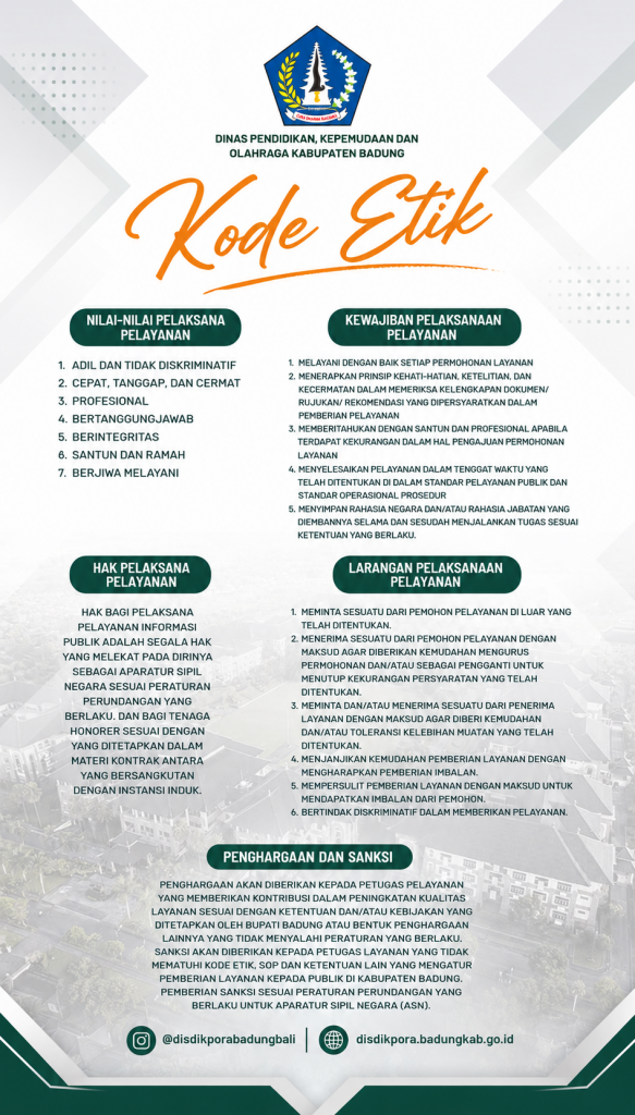 Kode Etik & Kode Perilaku