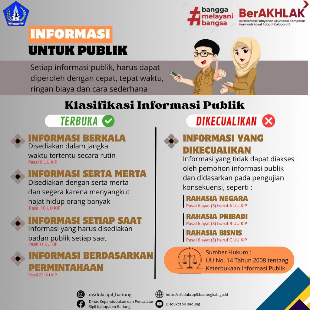 Klasifikasi Informasi Publik