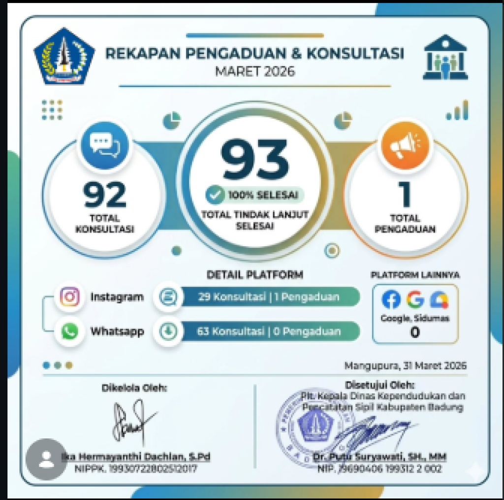 Bulan Maret 2026