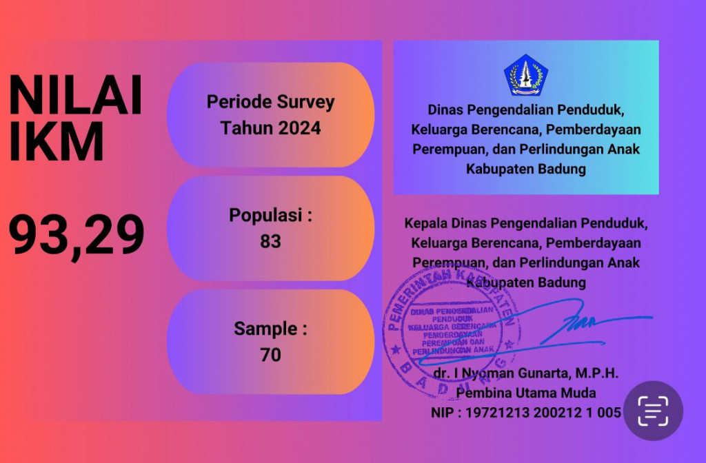 Indek Kepuasan Masyarakat (IKM)