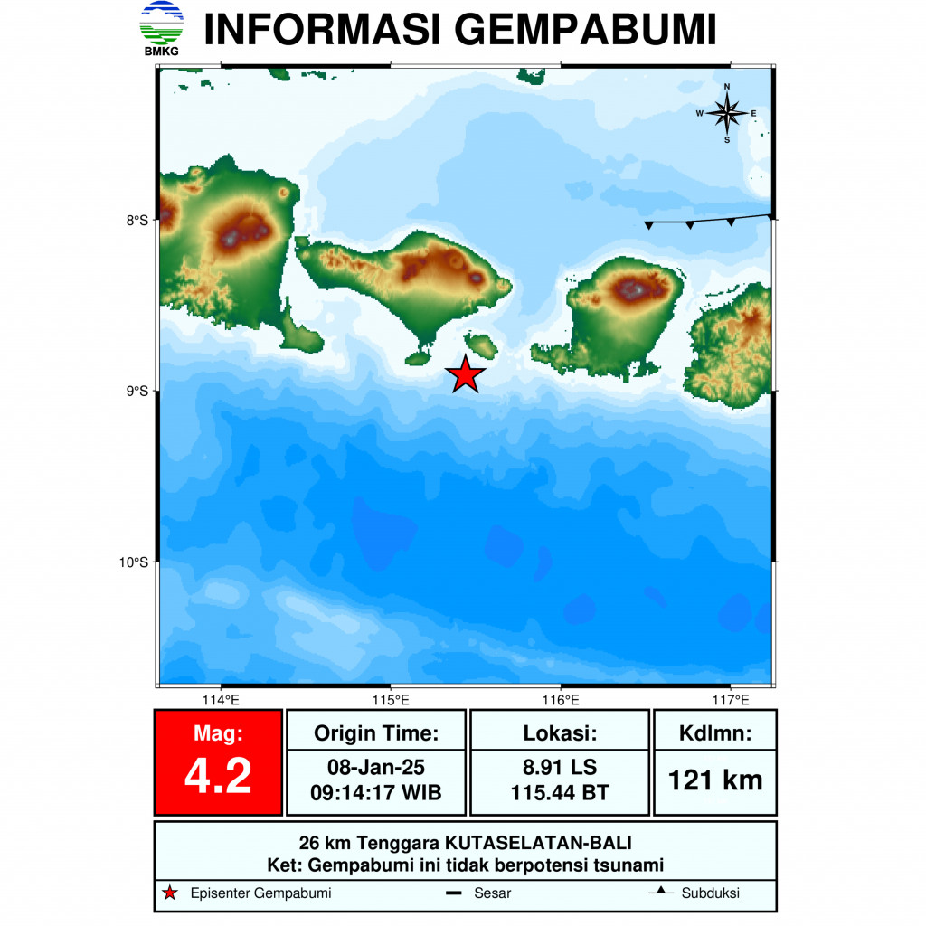 Info Gempa
