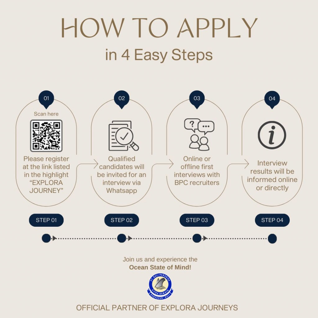 Kunjungan Kerja Bupati Bangka beserta rombongan