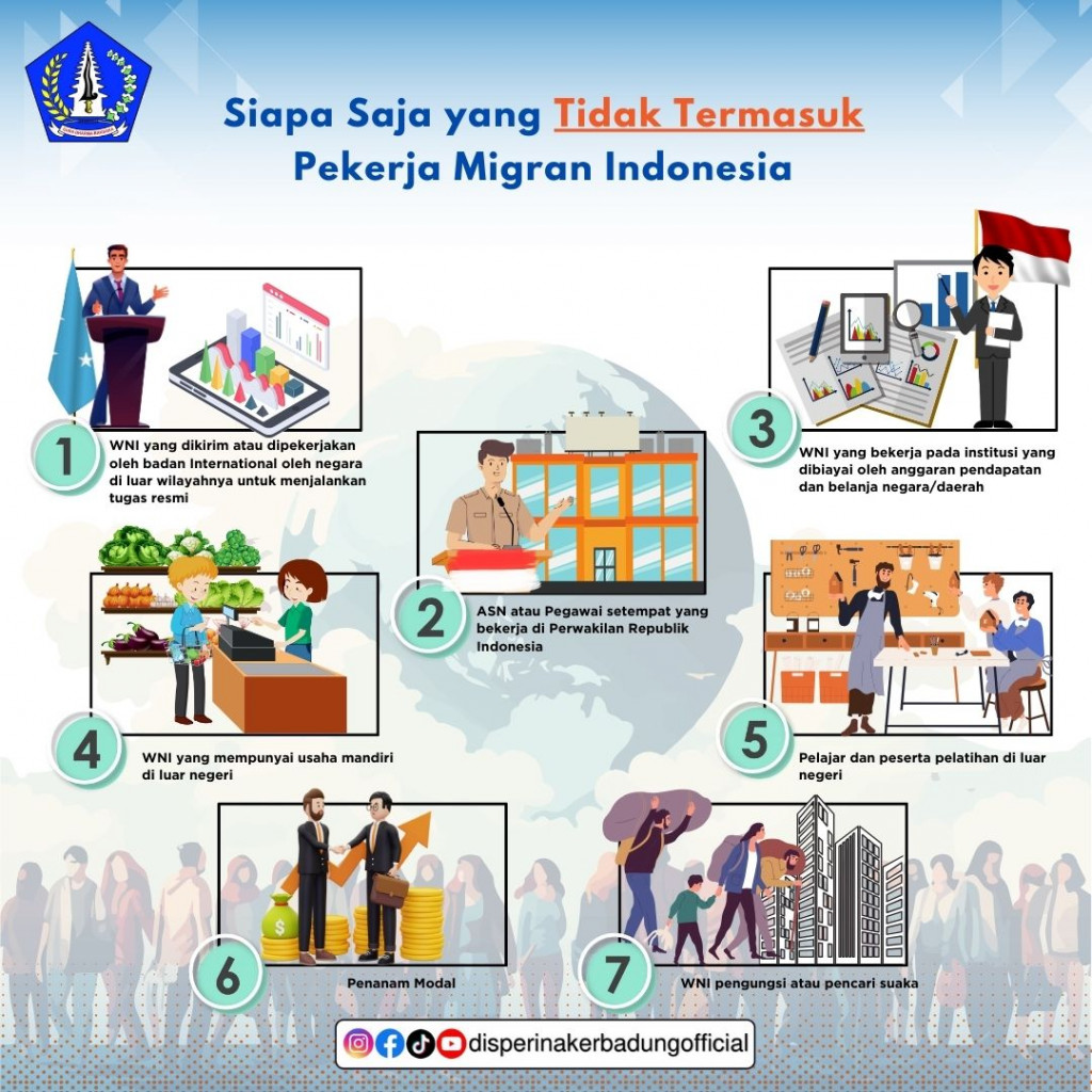 Pekerja migran indonesia