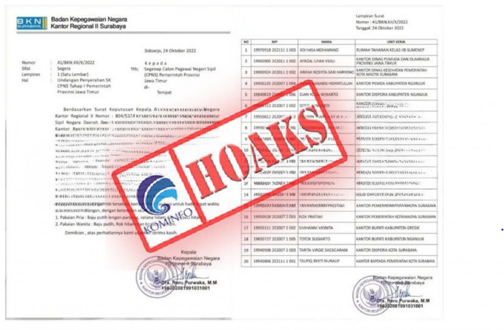 [HOAKS] Surat Undangan Penyerahan SK CPNS Tahap 1 BKN Kantor Regional 2 Surabaya