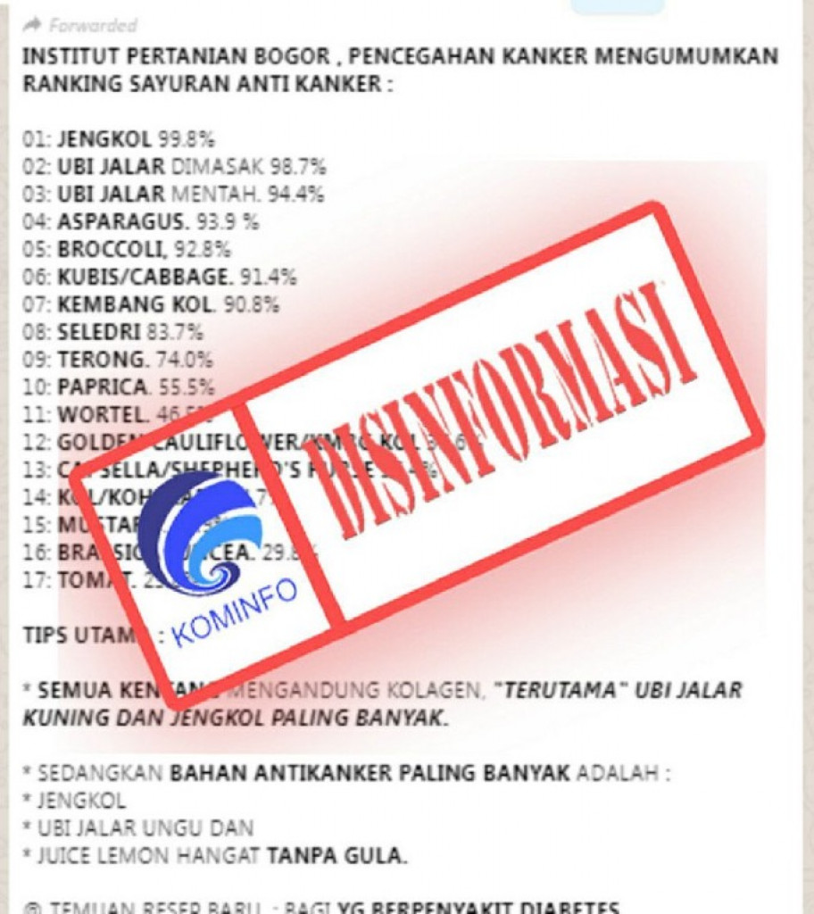 [DISINFORMASI] IPB Rilis Ranking Sayuran Antikanker