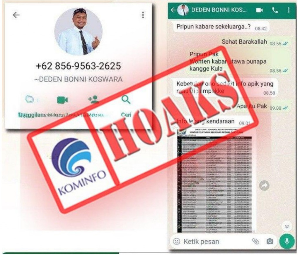 [HOAKS] Akun WhatsApp Mengatasnamakan Direktur RSUD Indramayu Deden Bonni Koswara