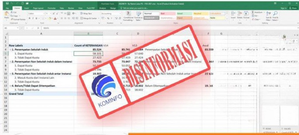 [DISINFORMASI] Bocoran Data Penempatan Guru yang Lulus Passing Grade dalam Seleksi PPPK 2021