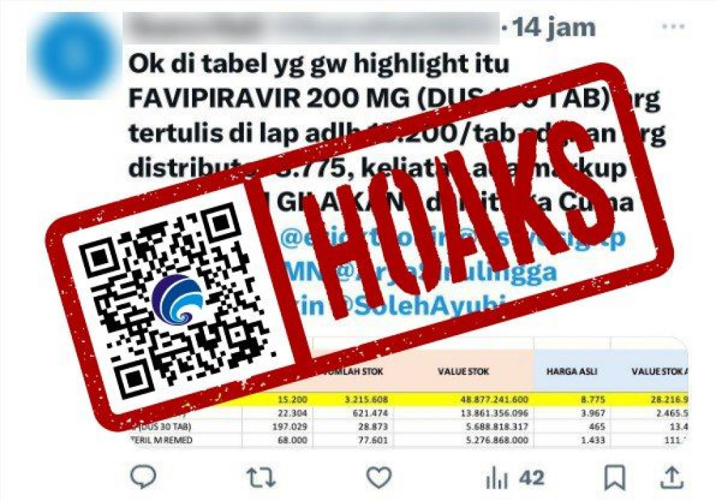 [HOAKS] Kimia Farma Naikkan Harga Obat hingga Rp20 Miliar