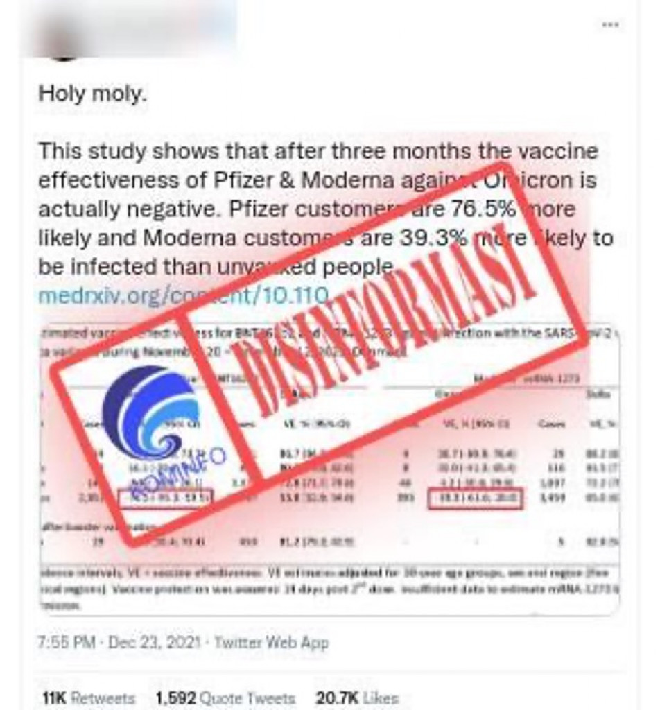 [DISINFORMASI] Penerima Vaksin Covid-19 Lebih Mudah Terinfeksi Omicron
