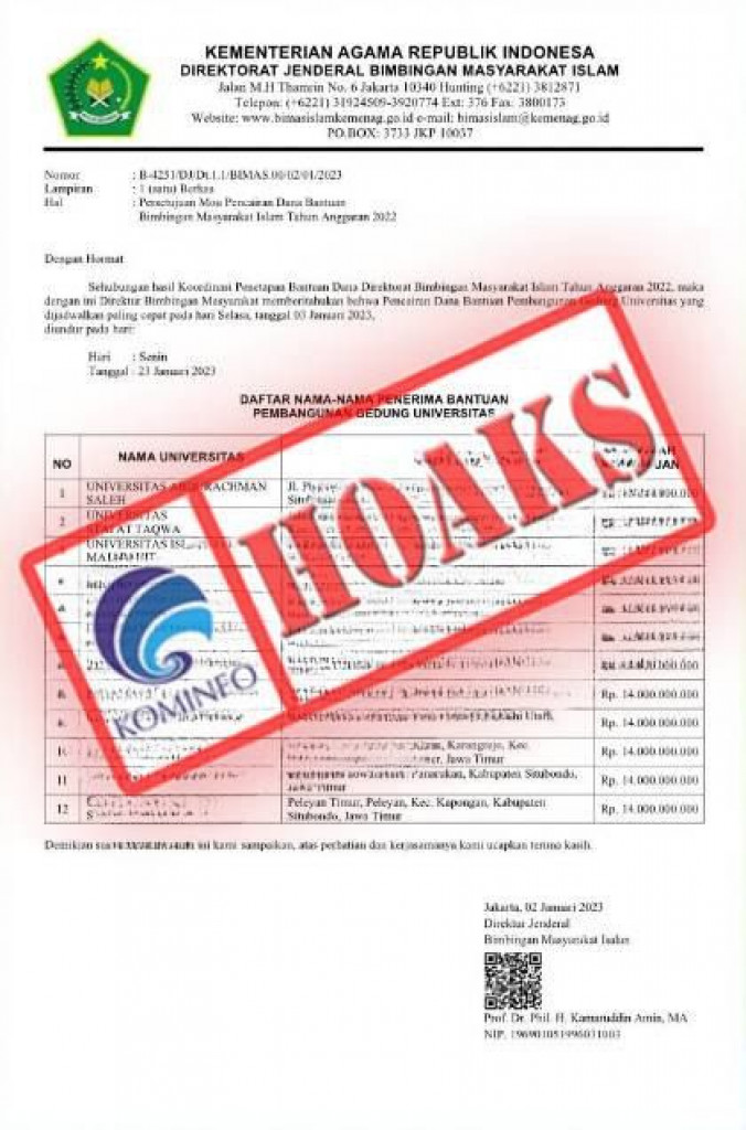 [HOAKS] Surat Pencairan Dana Bantuan Mengatasnamakan Direktorat Jenderal Bimbingan Masyarakat Islam Kementerian Agama