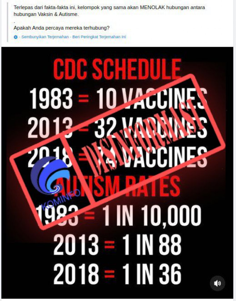 [DISINFORMASI] Vaksin yang Dijadwalkan CDC Berhubungan dengan Kenaikan Tingkat Autisme