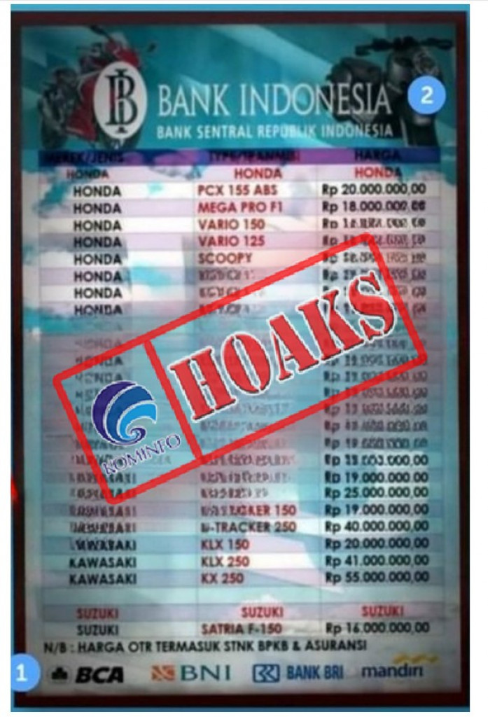 [HOAKS] Informasi Lelang Kendaraan Bermotor Mengatasnamakan Bank Indonesia