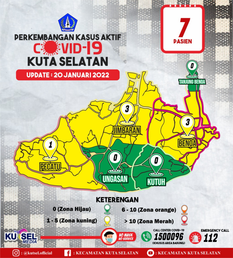 Update Data Info Grafis Covid-19 Hari Kamis, 20 Januari 2022 di Wilayah Kecamatan Kuta Selatan