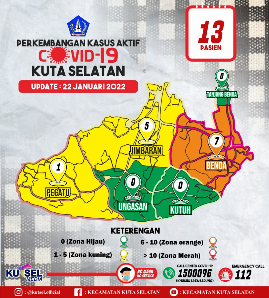 Update Data Info Grafis Covid-19 Hari Sabtu, 22 Januari 2022 di Wilayah Kecamatan Kuta Selatan