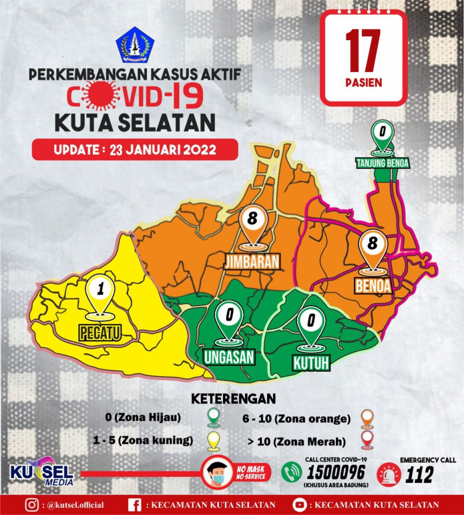 Update Data Info Grafis Covid-19 Hari Minggu, 23 Januari 2022 di Wilayah Kecamatan Kuta Selatan