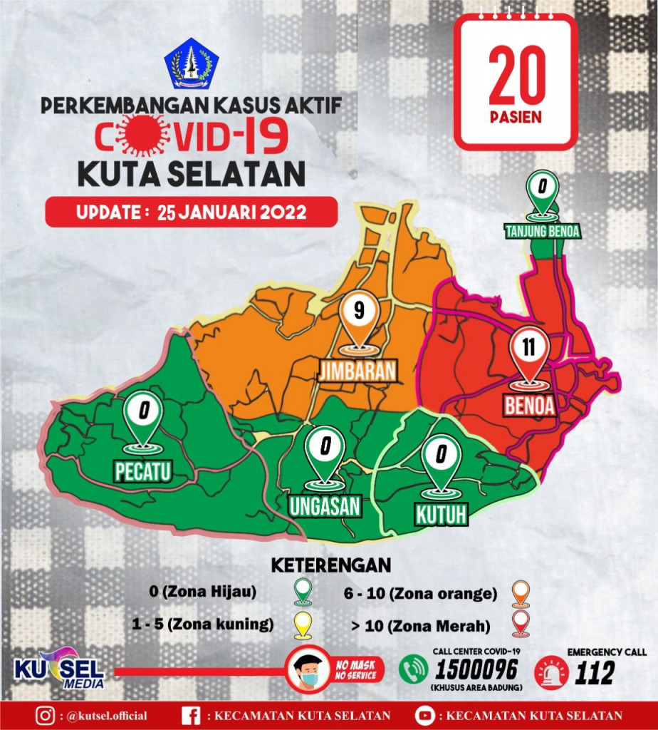Update Data Info Grafis Covid-19 Hari Selasa, 25 Januari 2022 di Wilayah Kecamatan Kuta Selatan