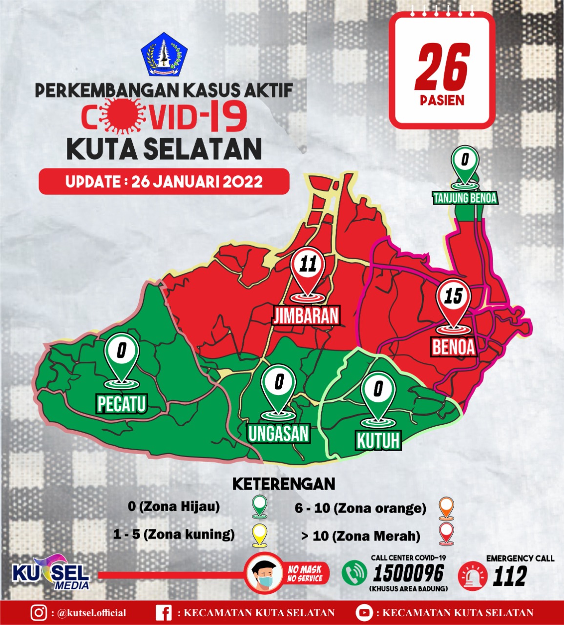 Update Data Info Grafis Covid-19 Hari Rabu, 26 Januari 2022 di Wilayah Kecamatan Kuta Selatan