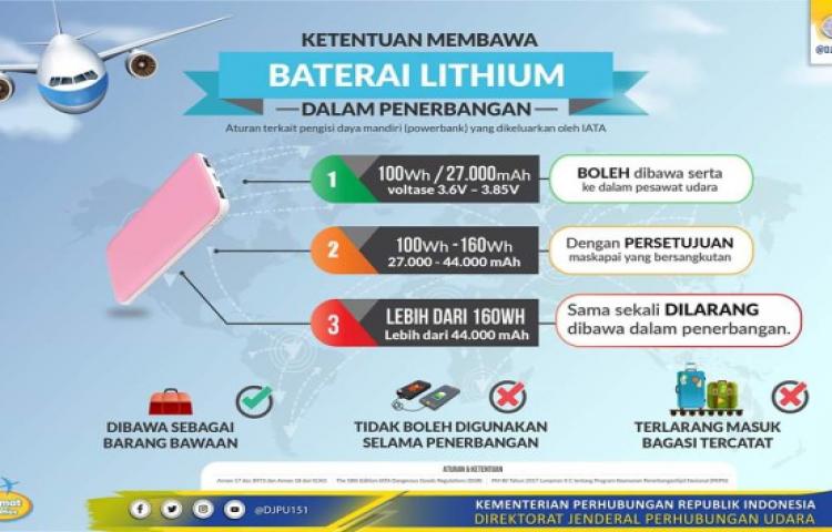 Masih Bingung Ketentuan Baterai yang Boleh Dibawa Terbang? Ayo Cek di Sini