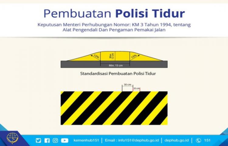“Polisi Tidur” Tak Boleh Dibuat Sembarangan