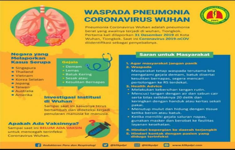 KENALI VIRUS CORONA, BAGAIMANA GEJALA KLINISNYA?