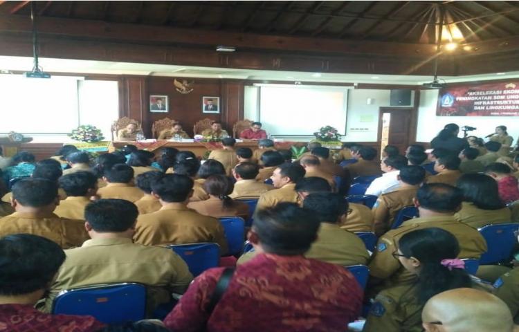 Musrenbang RKPD Kab.Badung di Kec. Kuta Selatan