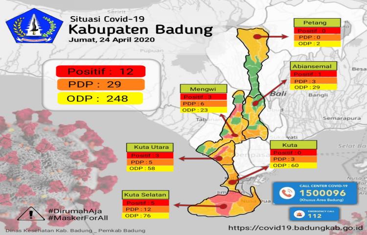 Uptade Kasus COVID-19 di Kabuaten Badung Tanggal 24 April 2020