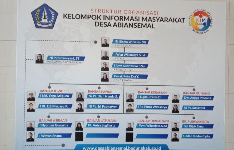 KIM Abiansemal Semakin Terorganisir