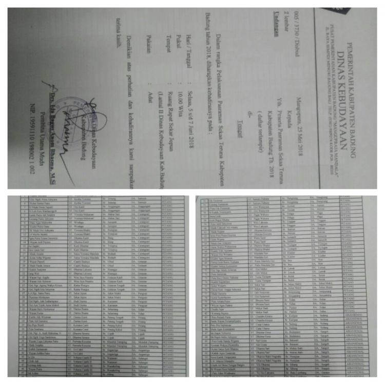 Undangan Pesraman Oleh Kabupaten Badung Untuk ketua STT Se-Kabupaten Badung