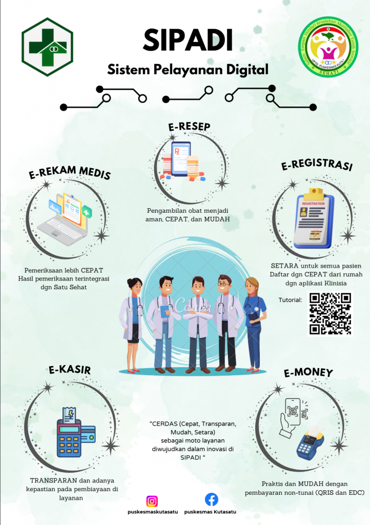 Revolusi Layanan Kesehatan: UPTD. Puskesmas Kuta I Luncurkan "SIPADI", Sistem Digital Terintegrasi dari Pendaftaran Hingga Pembayaran