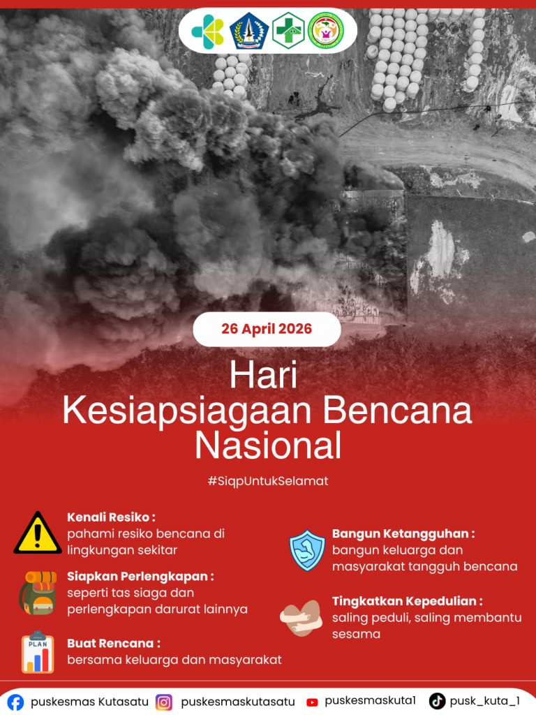 Peringatan Hari Kesiapsiagaan Bencana Nasional: Wujudkan Masyarakat Tangguh dan Siap Menghadapi Bencana