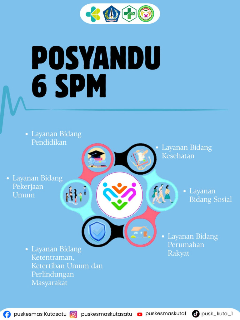 Peringatan Hari Posyandu Nasional: Wujudkan Pelayanan Kesehatan yang Dekat dan Berkualitas bagi Masyarakat