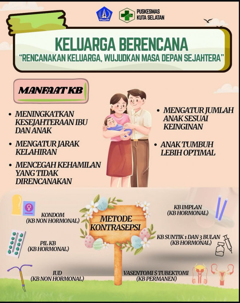 KELUARGA BERENCANA