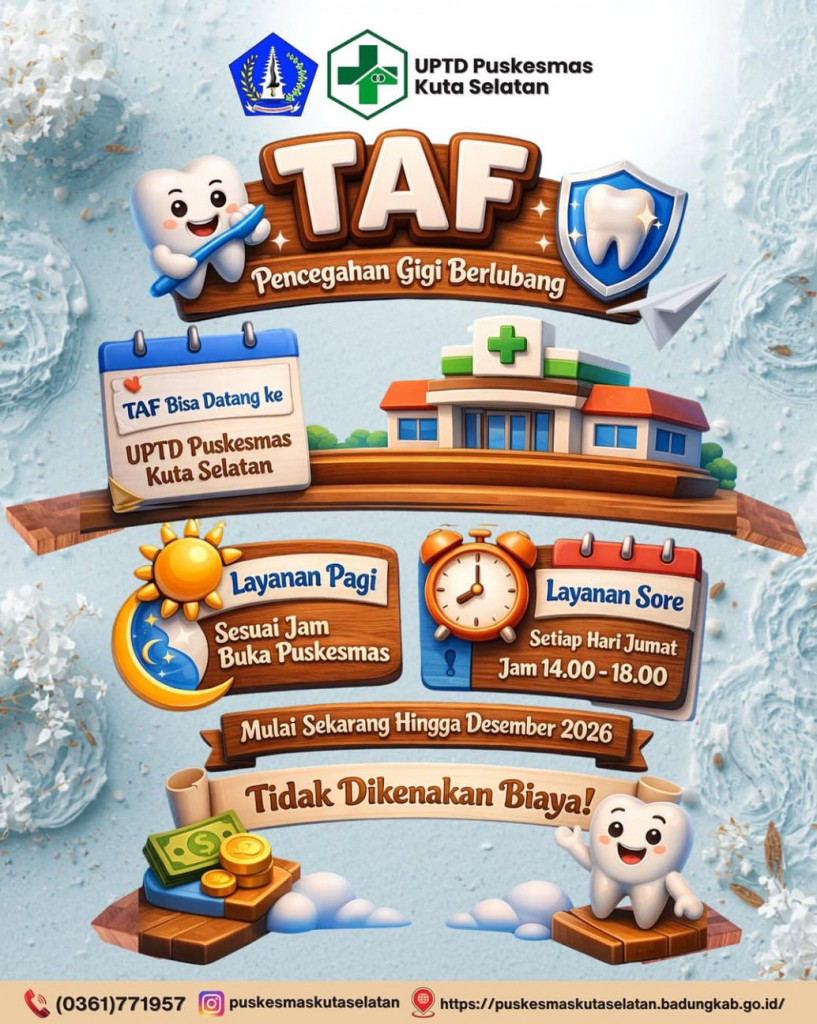 TAF (Topical Application Fluoride) – Pencegahan Gigi Berlubang