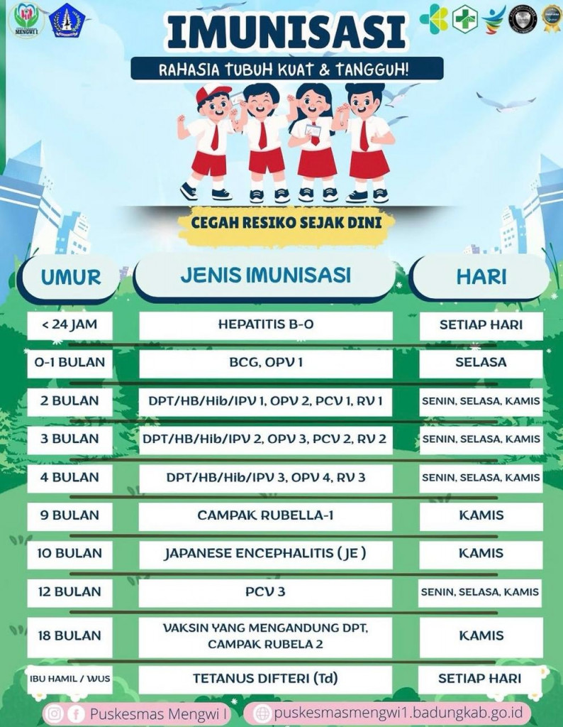 Jadwal Imunisasi
