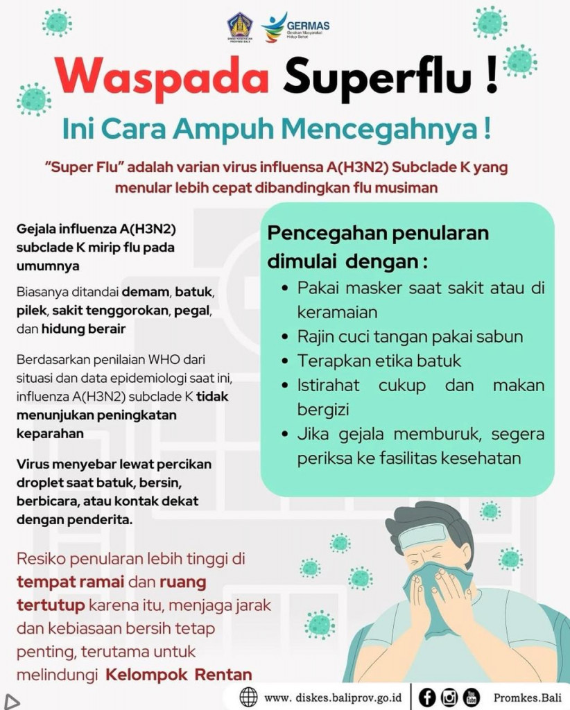 Waspada Superflu!