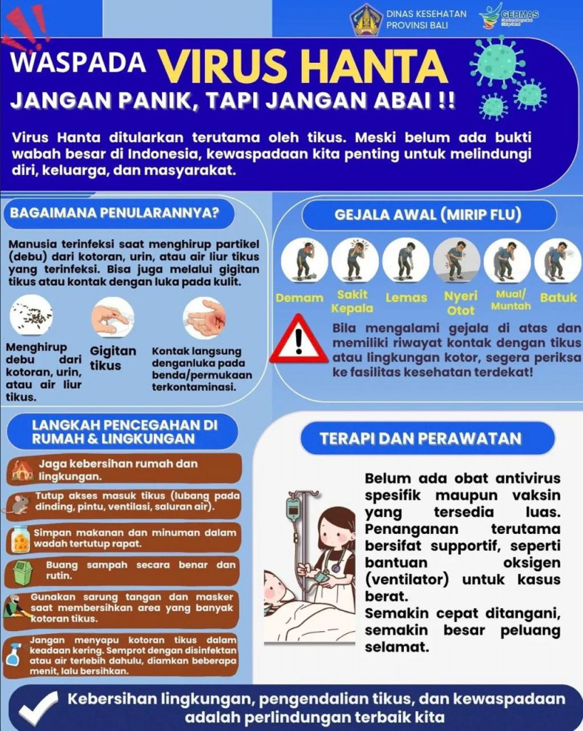Waspada Virus Hanta!