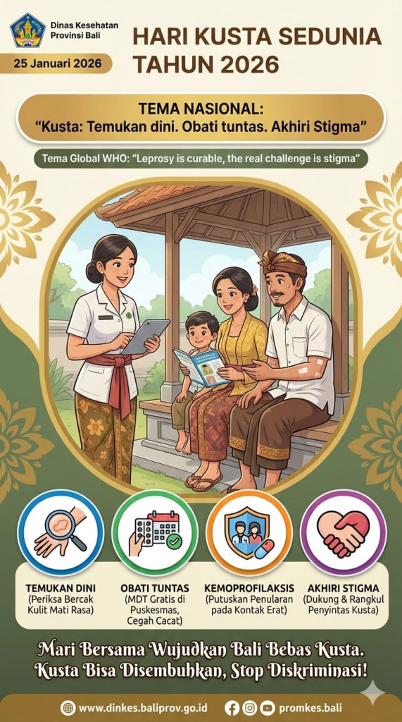 Peringatan Hari Kusta